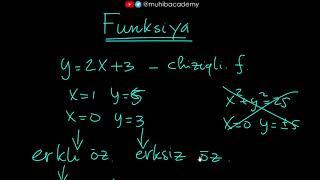 51–dars. Funksiya tushunchasi. | ALGEBRA KURSI