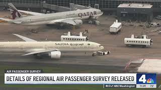 What makes most travelers decide between DCA, IAD or BWI | NBC4 Washington