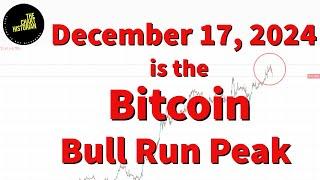 December 17 2024 is the Bitcoin Bull Run Peak