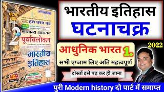 ghatna chakra history 2022 | ghatna chakra purvavlokan history | घटनाचक्र पुर्वालोकन आधुनिक भारत