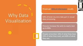 Best practices in data visualisation