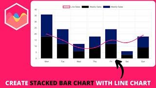 How to Create Stacked Bar Chart with Line Chart in Chart JS