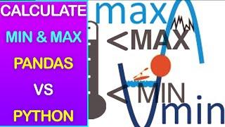 Pandas Dataframe Min & Max Values, Min & Max Index with Python vs Pandas