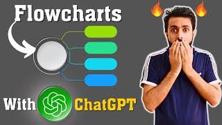 Create FREE Flowcharts and Diagrams Using ChatGPT