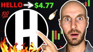 I Bought 23,759.982 Hello (HELLO) Crypto Coins at $0.042?! Turn $100 to $10,000 By 2025?!