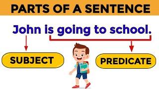 Subject and predicate | Parts of a sentence | English grammar for class 3-8th | #subjectandpredicate