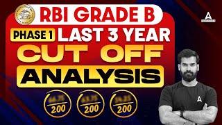 RBI Grade B Phase 1 Cut Off Analysis | RBI Grade B Cut Off 2023 | RBI Grade B Previous Year Cut Off