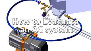 How to Evacuate an AC system, Full Vacuum Procedure