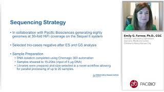 Applications of Third Generation Sequencing in Unsolved Disease