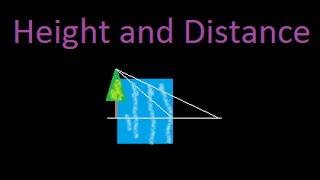 Trigonometry - Calculating Height from a distance : Easy