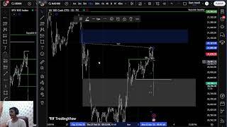 Live Day Trading NASDAQ