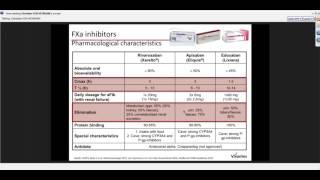 NOACs in Surgery