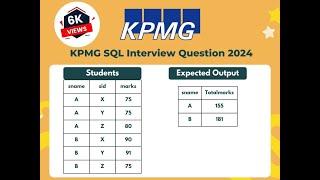 KPMG SQL Interview Question - Windows function ROWNUMBER( )