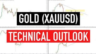 Technical Analysis. Spotting Key Levels On GOLD (XAUUSD)