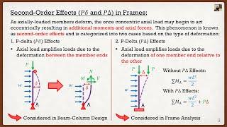 Canadian Steel Design Theory (S16-19) | PΔ Effects in Steel Frames