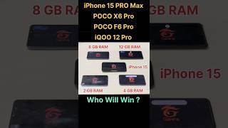 POCO X6 PRO vs iPhone 15 vs POCO F6 PRO vs iQOO 12 PRO - FREEFIRE TEST #freefire #pocox6pro #shorts