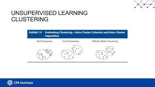 Machine Learning: CFA Program Level II