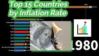 Top 15 Countries by Inflation Rate