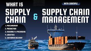 Explain Supply Chain in 5 min | What is Supply Chain Management