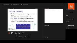 Line Coding AMI 2B1Q 8B6T Encoding