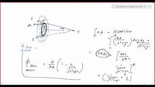 VNV CLASSES - Flux through a disk due to point charge on axis of disk