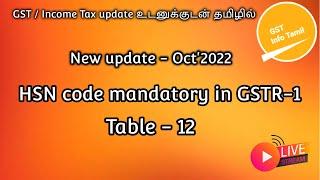 Implementation of mandatory mentioning of HSN codes in GSTR-1