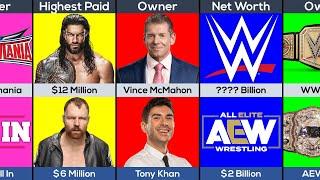 WWE Vs AEW - Comparison