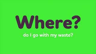 Where should I go with my waste? | My Waste Ireland