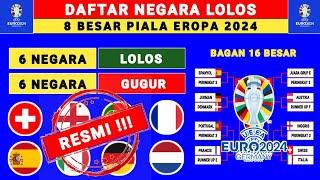 PORTUGAL LOLOS DAFTAR 6 NEGARA LOLOS 8 BESAR PIALA EROPA 2024 - BAGAN 16 BESAR PIALA EROPA 2024