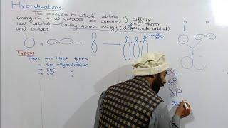 Hybridization | Concept of hybridization | VBT | 11th class chemistry | ch.no.6