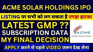 ACME Solar IPO | ACME Solar Holdings IPO GMP Today | ACME Solar Holdings IPO Subscription Status