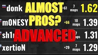 How Good Are ADVANCED Players?