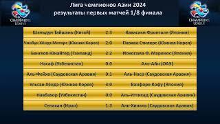 Лига чемпионов Азии 2024, Результаты первых матчей 1/8 финала