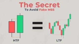 Secret Method to Identify Valid Market Structure Shifts (100% Mechanical)
