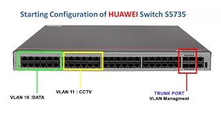 How to do Starting Configuration of Huawei Ethernet Switch S5735