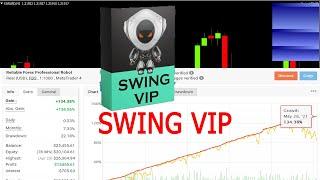 SWING VIP EA REVIEW DOWNLOAD FOREX SWING EA 2022