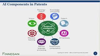 Trade Secret Protection for AI Inventions