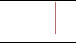 How to draw a vertical line in html [URDU]