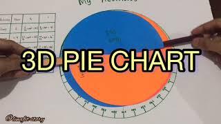 3D Pie Chart (School Project)