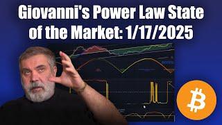 Giovanni's Status of the Market with the Power Law Indicators 1/17/2025