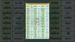 স দিয়ে মেয়েদের ইসলামিক নামের তালিকা অর্থসহ।S letter girls islamic name list.#name #নাম #নামের_অর্থ