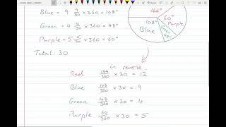 Pie Charts - Statistics