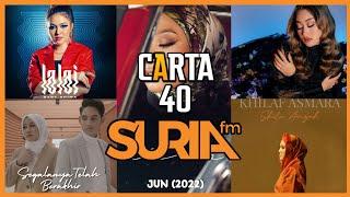 40 Lagu TERPILIH Carta Suria | Carta Lagu Melayu Terkini | Carta Suria FM (Jun 2022)