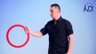 How To Juggle 3 Rings