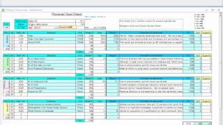 2) the demonstration of KPI Management using Balanced Score Cards in dbSheetClient.