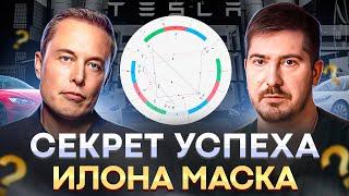 ФЕНОМЕН ИЛОНА МАСКА | Гений современности или сумасшедший предприниматель?