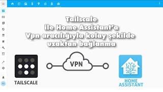 Home assistant'a tailscale ile uzaktan bağlanma