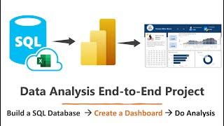 End-to-End Data Analysis Project 2024 | SQL & Power BI | Beginner Friendly