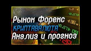 Обзор форекс и криптовалют 15.02.2022