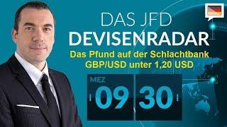 Das Pfund auf der Schlachtbank - GBP/USD unter 1,20 USD